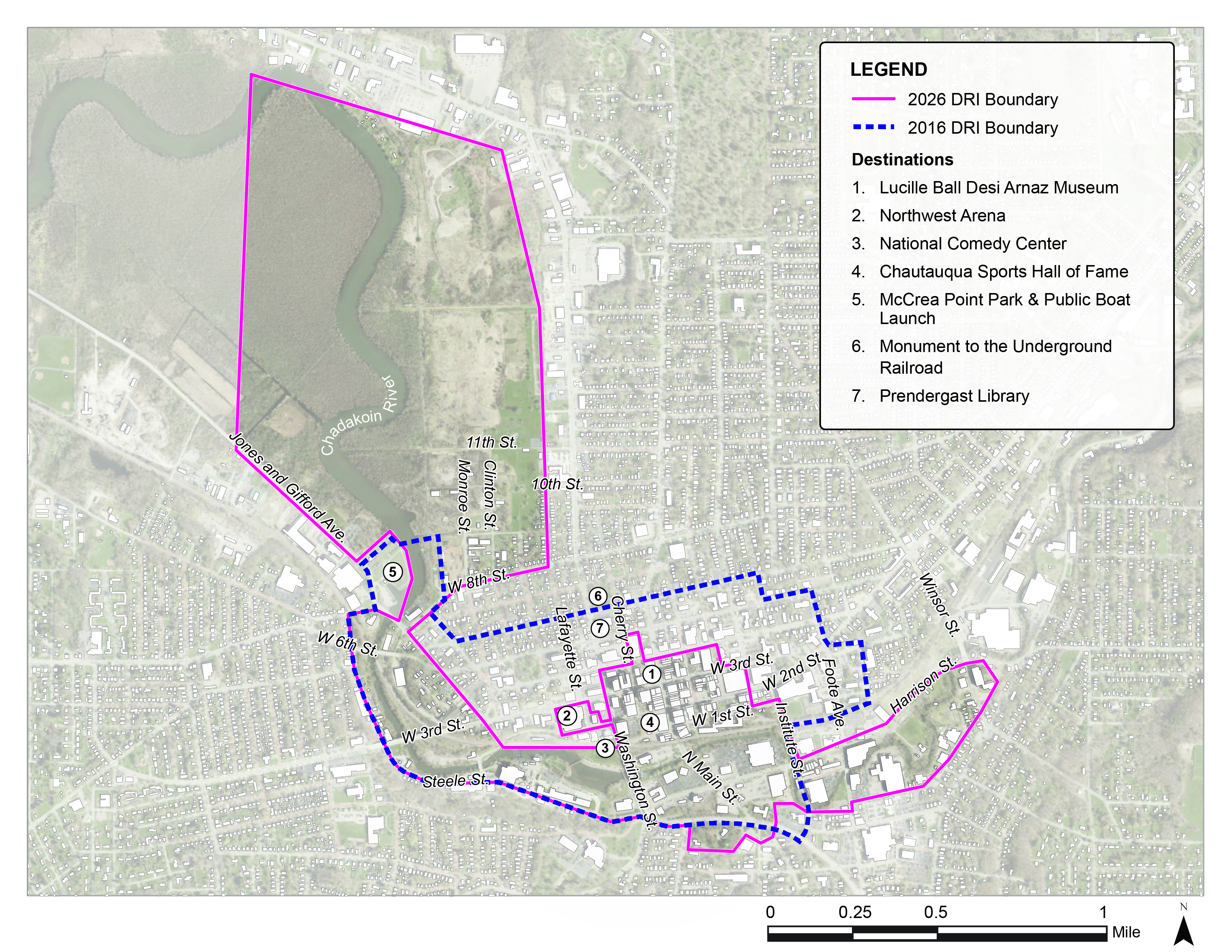 Aerial map comparing the 2026 Downtown Revitalization Initiative (DRI) boundary and the 2016 DRI boundary in downtown Jamestown, New York. The 2026 boundary is shown with a solid magenta outline and extends north along the Chadakoin River, while the 2016 boundary is shown with a blue dashed outline concentrated around the downtown core. Numbered destination markers identify seven key community assets: Lucille Ball Desi Arnaz Museum, Northwest Arena, National Comedy Center, Chautauqua Sports Hall of Fame, McCrea Point Park and Public Boat Launch, Monument to the Underground Railroad, and Prendergast Library. Major streets, the Chadakoin River, a north arrow, and a scale bar from 0 to 1 mile are included. The map illustrates the expanded 2026 DRI study area relative to the 2016 boundary and highlights important cultural, recreational, and historic destinations within the district.